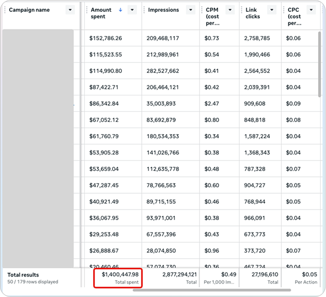 Ad spend proof 1